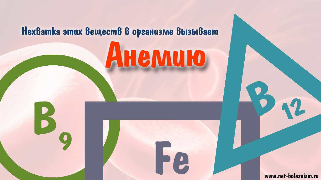 Нехватка железа, фолиевой кислоты и витамина В12 может стать причиной анемии.